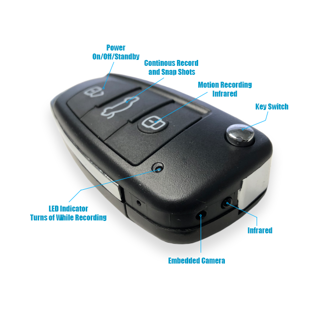 Simple to use, single button activation for high-definition video and audio capture.