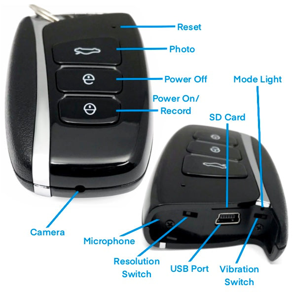 Records high-definition 1080P video and audio.