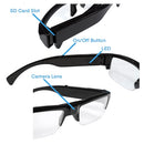 covert camera lens quick activation and sd card storage