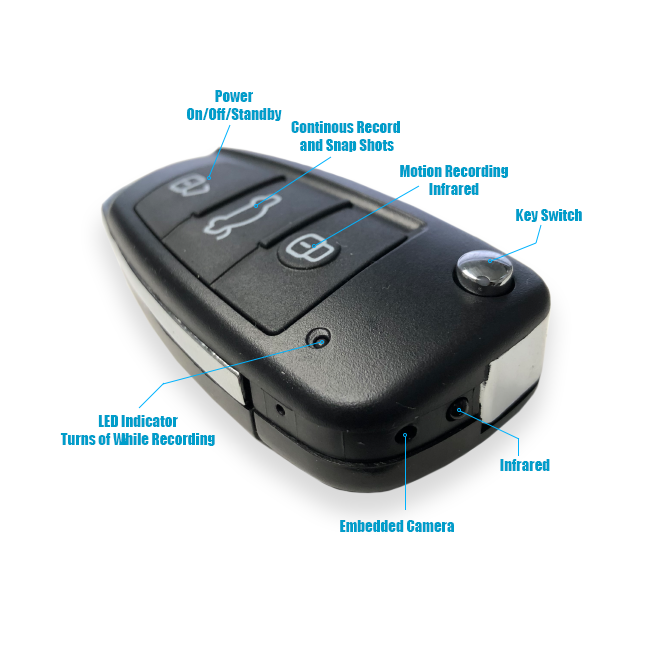 Remote Key Camera Key Fob Security Camera | 1080P High-Definition Video | SpyCentre.com