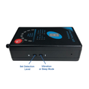 Small and compact. Take with you when you travel to ensure privacy.