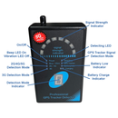 Six adjustable signal strength levels.