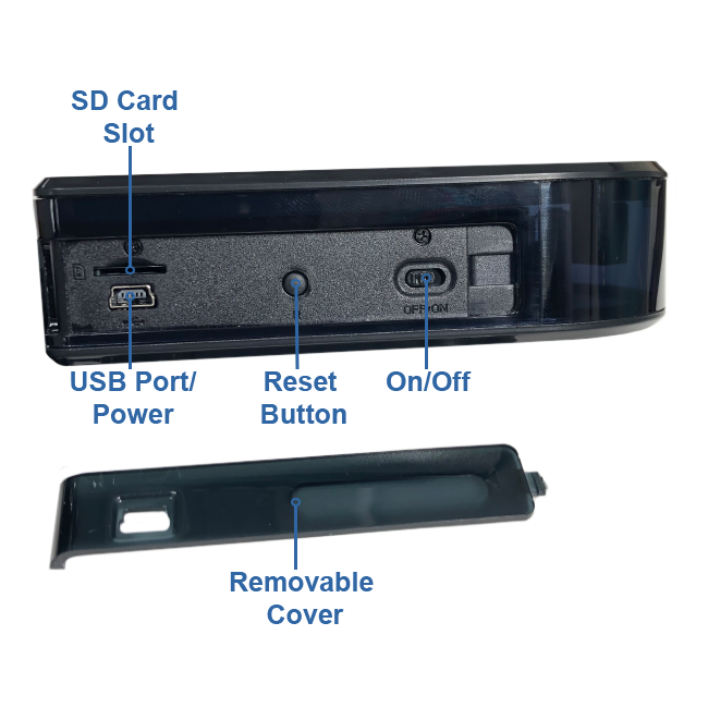 Removable plate allows for quick access to the SD card slot, reset and power button.