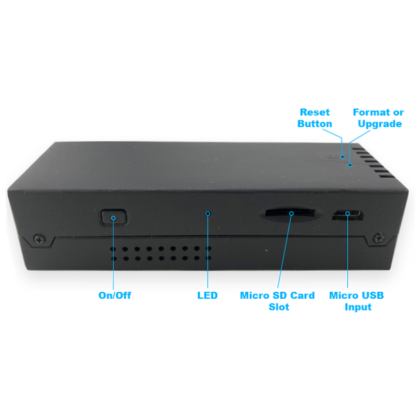 ZMax 86 Micro Stick Security Camera | High-Definition 1080P Video